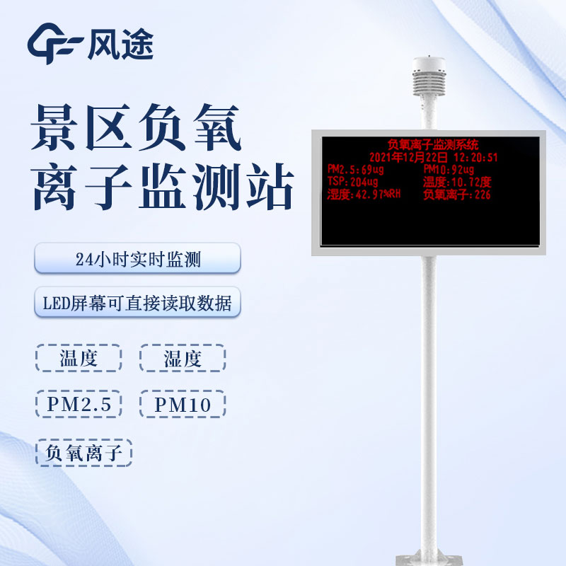 探索自然奧秘，公園氣象站帶您融入天氣世界
