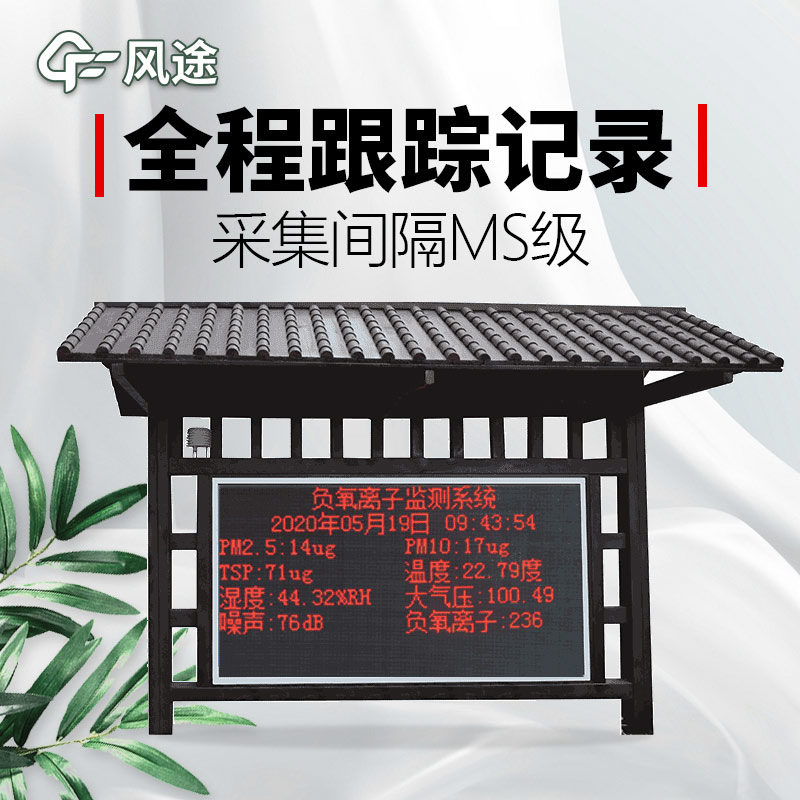 自動(dòng)氣象站搬到公園，會(huì)發(fā)生什么？