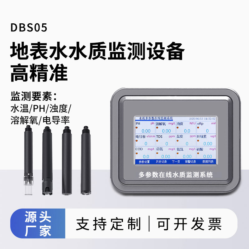 地表水水質(zhì)監(jiān)測參數(shù)（水溫、ph、溶解氧、濁度、電導(dǎo)率）