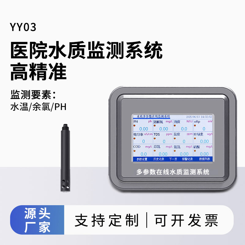 醫(yī)院水質(zhì)監(jiān)測參數(shù)（水溫、余氯、ph）