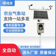 氣象站在實(shí)際生產(chǎn)中有何應(yīng)用？