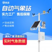 智慧農(nóng)業(yè)，精細(xì)化種植！